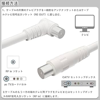 Amazon | アンテナケーブル 3m 1セット L型プラグ⇔ストレート